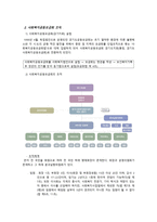 사회복지공동모금회 경기지회 사회복지 서비스 전달체계와 조직-10