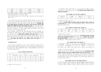 [교정복지] 중퇴 청소년(정의 및 현황, 접근, 개선방안)-3