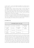 문제아에 대한 교사와 학생의 인식차이-4