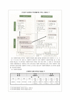 사회복지서비스법 사회복지사업법-7