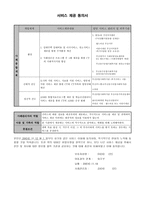 아동 청소년 사례관리 모니터링-14