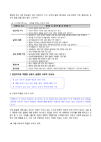 사회정서적으로 유능하다는 것은 사회적 유능성, 사회적 유능성 발달-10