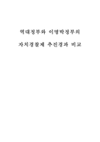 역대정부와 이명박정부의 자치경찰제 추진경과 비교 자치경찰제 장점-1