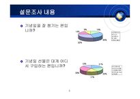 사업계획서 기념일 전문점 기념일 전문점 사업개요 기념일 전문점 조직구성-6