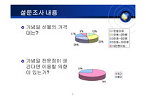 사업계획서 기념일 전문점 기념일 전문점 사업개요 기념일 전문점 조직구성-7