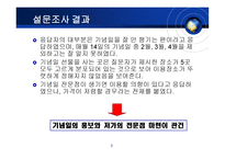 사업계획서 기념일 전문점 기념일 전문점 사업개요 기념일 전문점 조직구성-8