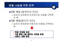 사업계획서 기념일 전문점 기념일 전문점 사업개요 기념일 전문점 조직구성-19