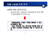 사업계획서 기념일 전문점 기념일 전문점 사업개요 기념일 전문점 조직구성-20