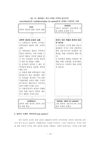 사회과학 부안 핵폐기장 유치 문제를 둘러싼 신뢰체계 하위정치-16