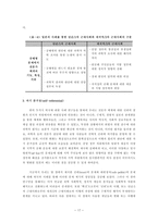 사회과학 부안 핵폐기장 유치 문제를 둘러싼 신뢰체계 하위정치-19