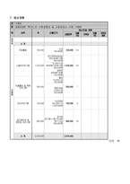 사업계획서 - 정신지체 장애인의 여가 활동을 위한 프로그램 - 정신지체 장애인의 대인관계 증진, 정서적 발달 도모-8