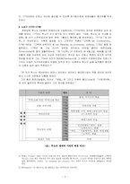 [루소교육사상] 루소의 교육사상이 유아교육에 끼친 영향-5