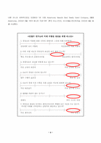 [전략경영] 안철수연구소 전략경영-2