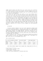 [국제기구론] 저발전과 빈곤문제-2