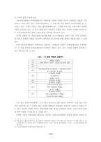 [졸업][문화] 영화제의 문화적 효과에 대한 연구- 부산국제영화제를 중심으로-15