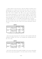 [인간관계] 온라인블로그 활동이 인간관계에 미치는 영향에 대한 연구-11