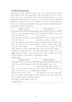 [기업분석] 기업(현대자동차) 분석 연구-8