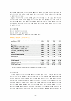 [국제경영] 네슬레 기업조사-3