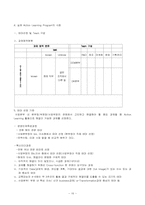 [인적자원관리] 인재경영- Buy(외부충원)전략-17