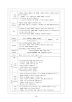 다문화 가정 아동을 위한학교 적응 프로그램 초등학교 1학년 아동을 대상으로-19