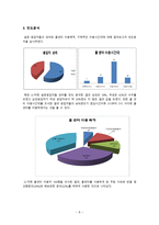 G 마켓 콜센터 만족도 조사보고서 G 마켓 콜센터 조사 배경 G 마켓 콜센터 조사 목적-8