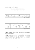 G 마켓 콜센터 만족도 조사보고서 G 마켓 콜센터 조사 배경 G 마켓 콜센터 조사 목적-20