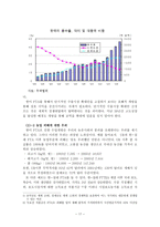 자유무역이 국민의 복리후생에 미치는 영향 자유무역 이론적 근거 자유무역 효과-17