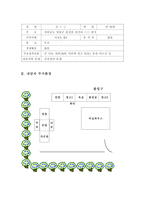 노인주거환경론 - 노인을 위한 주택개조-4