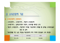 국민기초생활보장법 국민기초생활보장법 의의 국민기초생활보장법 입법 배경-12