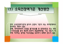 국민기초생활보장법 국민기초생활보장법 의의 국민기초생활보장법 입법 배경-20