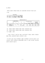 20대 대학생 집단의 봉사활동과 성격과의 상관관계-11