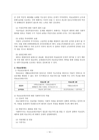 여의도 성모병원 사회사업실습 의료사회복지에 대한 이해-17