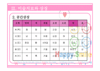 사회과학 미술 치료-8