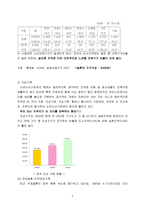 사회과학 농어촌 가족문제 및 대책강구-6