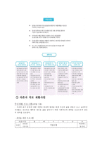 정신보건 사회복지론 알코올 상담센터-11