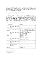 경기체가와 한림별곡 최초의 경기체가 작품으로서 한림별곡의 이해-7