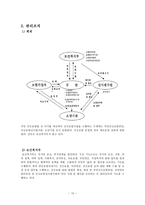 국민건강보험제도 의료급여제도 노인장기요양보험 국민건강보험제도 필요성 국-12