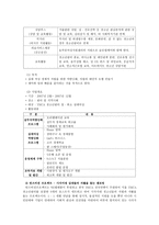 사회복지 실천론 서울 YMCA 청소년 쉼터-15