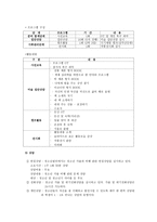 사회복지 실천론 서울 YMCA 청소년 쉼터-17