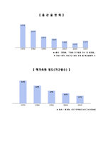 사회과학 국민연금-10