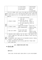 예수님의 긍휼을 실천하는 교회 - 온누리 교회 사회 봉사 사역-2