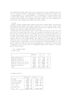 60년대 이전의 북한의 모습 1945 ~60-4