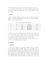 대북인도적지원단체 종사자들의 직무갈등에 대한 연구-3