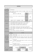 사업계획서 - 인터넷 게임중독 청소년들을 아름다운 여가생활로 전환하기 위한 프로그램 - 터닝포인트-1