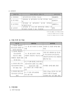 사업계획서 - 인터넷 게임중독 청소년들을 아름다운 여가생활로 전환하기 위한 프로그램 - 터닝포인트-4