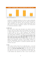 국제커뮤니케이션 관점에서 본 한류-10