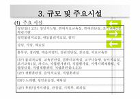 서울 장애인 종합복지관 기관탐방-7