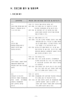 야외활동을 통한 청소년 인터넷게임중독 예방 프로그램-10