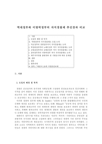 역대정부와 이명박정부의 자치경찰제 추진경과 비교 자치경찰제 도입-1