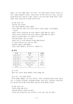 부부 프로그램의 개발과 소개-11